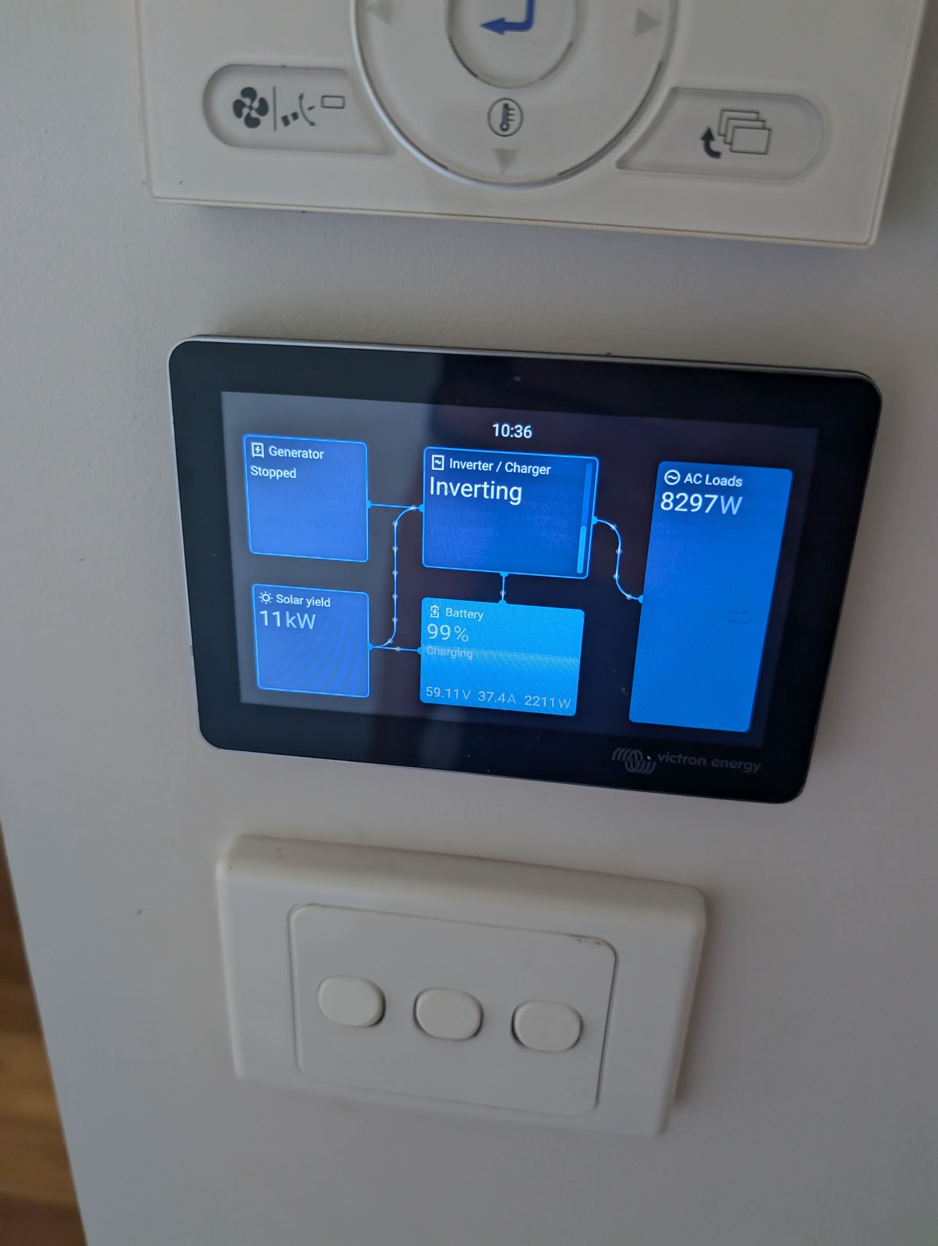 Industrial electrical panel